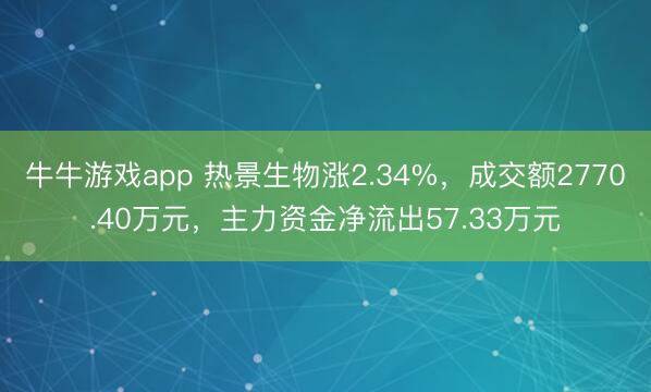 牛牛游戏app 热景生物涨2.34%，成交额2770.40万元，主力资金净流出57.33万元